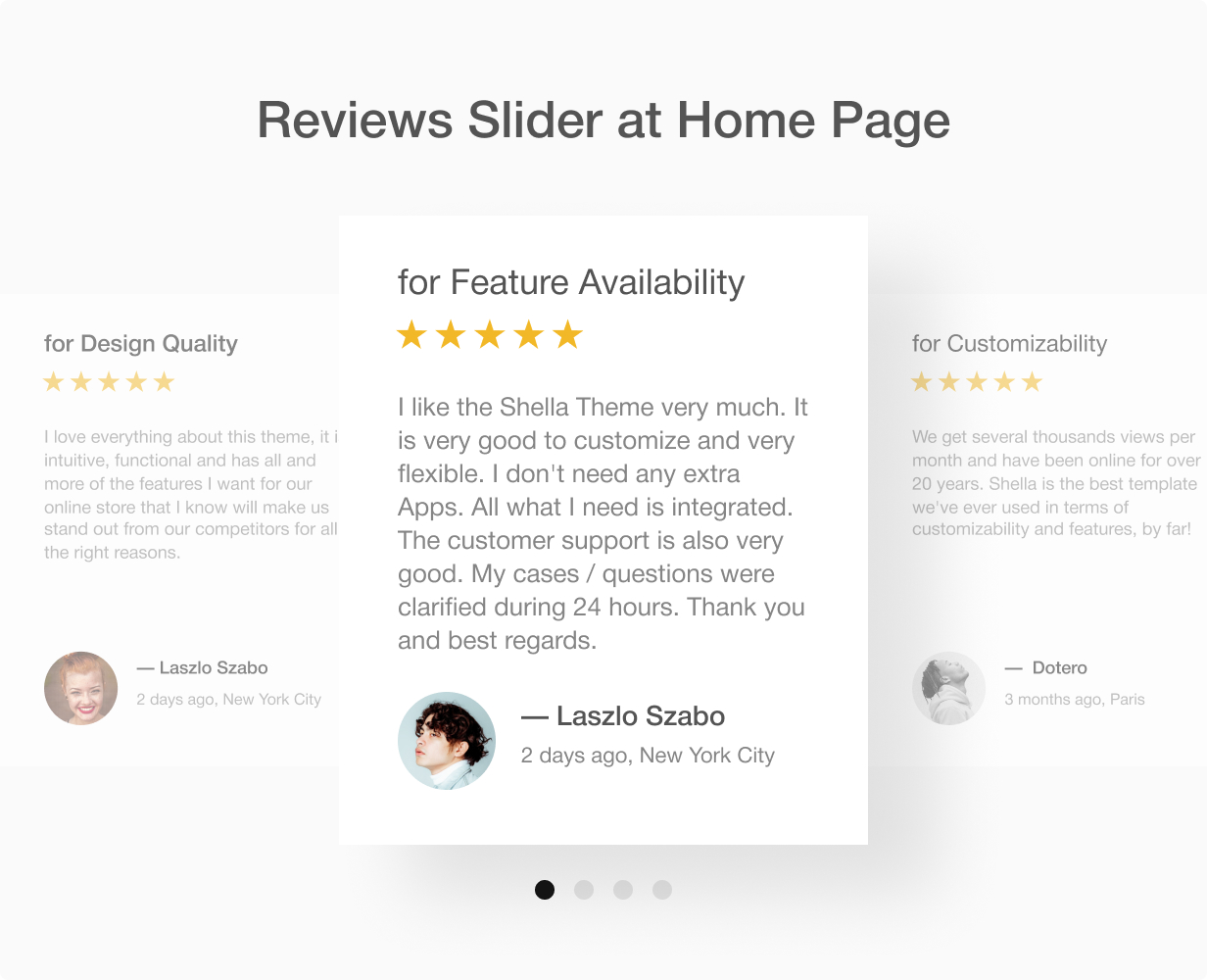 Reviews slider section at home page